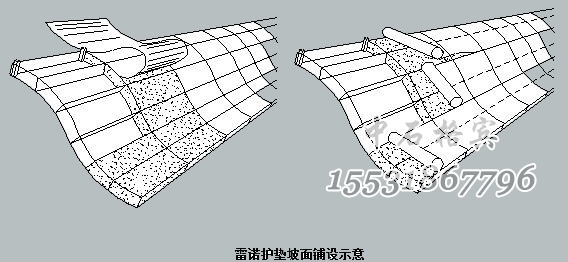 雷诺护垫护坡