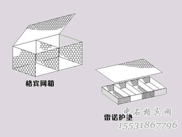 镀锌雷诺护垫