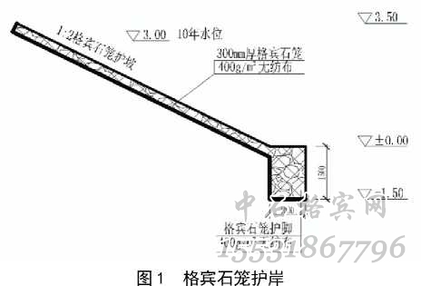 护岸格宾网.jpg