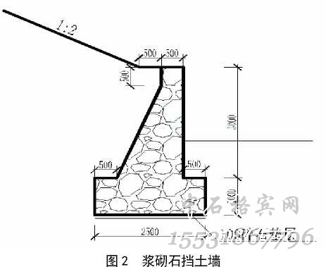 格宾网护岸.jpg