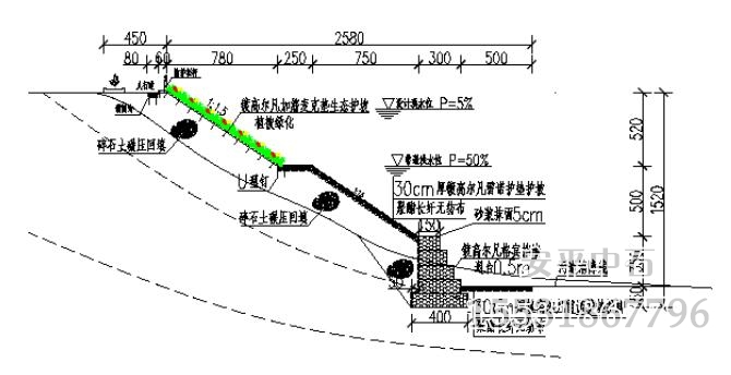 加筋麦克垫+雷诺护垫生态护坡.jpg